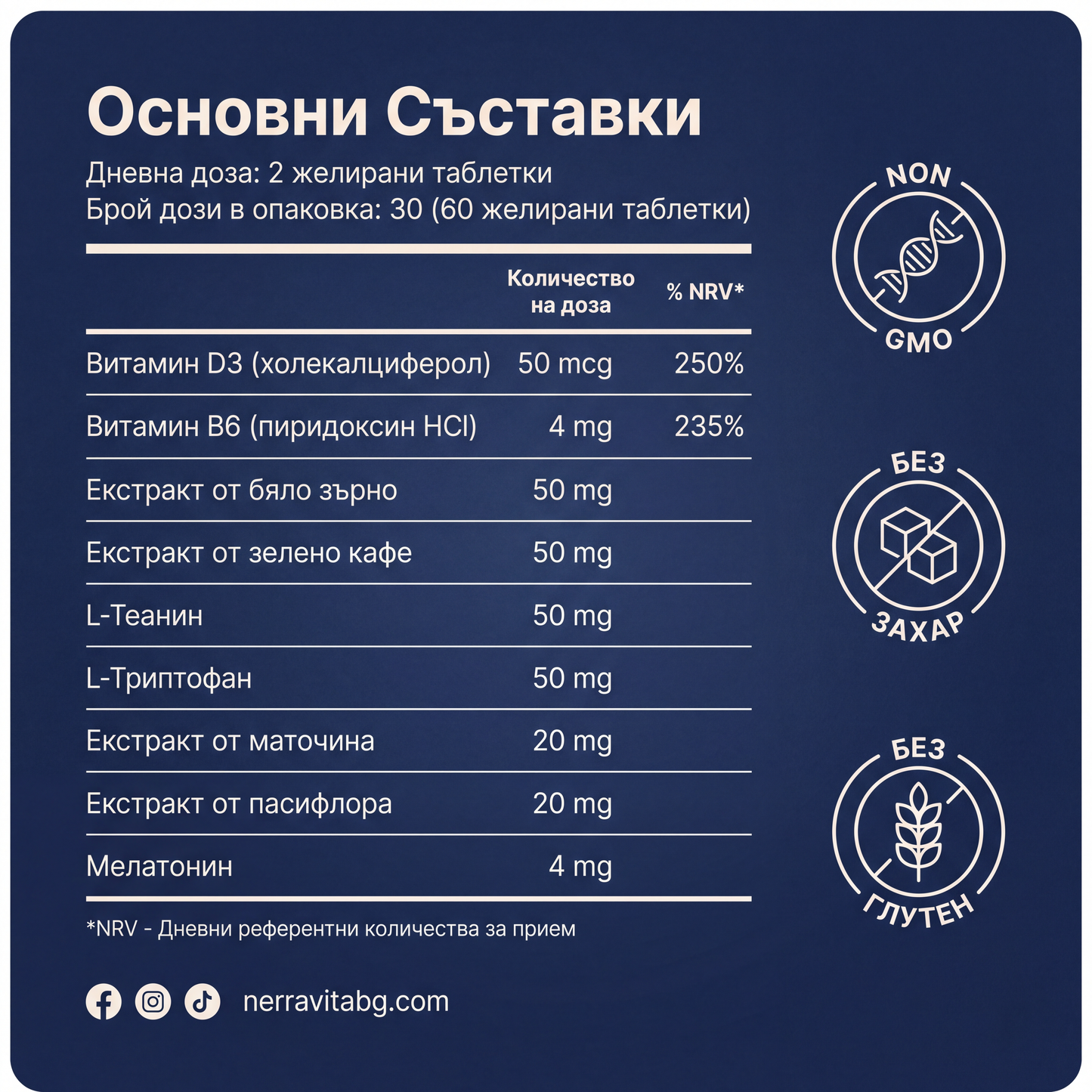 NerraVita – Нощни Гъмита за Отслабване и Дълбок Сън | 60 Гъмита
